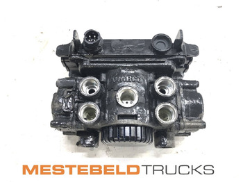 Phụ tùng phanh MAN