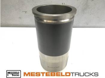 Động cơ và các bộ phận MAN