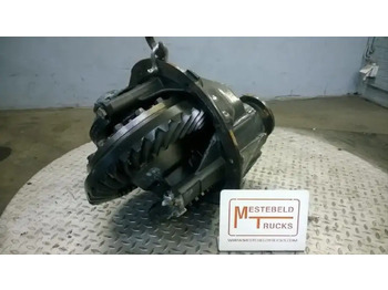 Trục sau MAN
