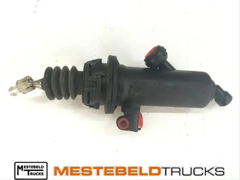 Ly hợp và các bộ phận MAN TGA