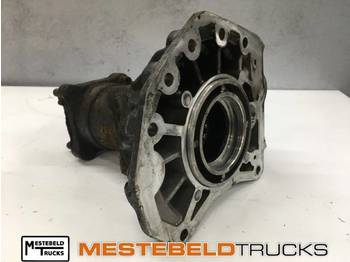 Thủy lực MERCEDES-BENZ