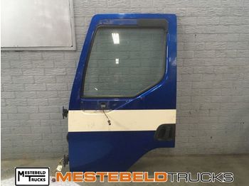 Cabin và nội thất RENAULT D