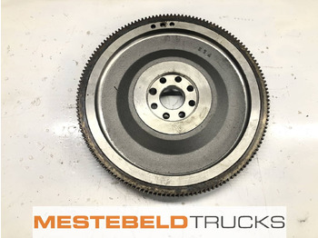 Động cơ và các bộ phận RENAULT