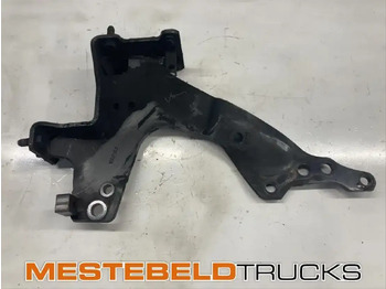 Khung/ Sườn SCANIA