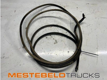 Ly hợp và các bộ phận SCANIA