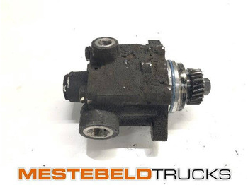 Động cơ và các bộ phận SCANIA