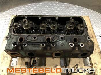 Động cơ và các bộ phận VOLVO