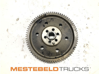 Động cơ và các bộ phận VOLVO