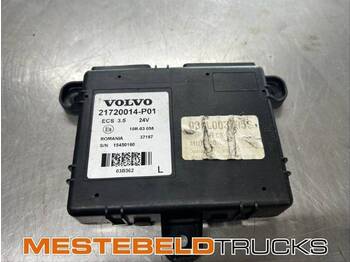 Linh kiện điện VÖGELE