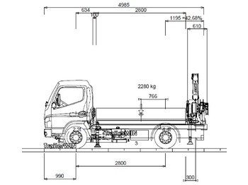 Xe tải nhỏ phẳng FUSO