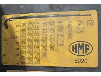 Cho thuê MAN 28.500 TGX 6X2-2 BLS, Kran HMF 5020-K6, Funk,23m  MAN 28.500 TGX 6X2-2 BLS, Kran HMF 5020-K6, Funk,23m: hình 3