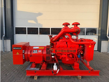 Bộ phát điện RENAULT