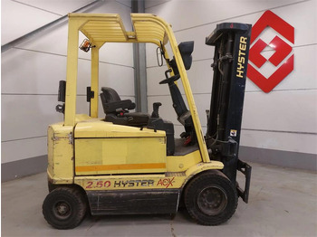 Xe nâng điện HYSTER