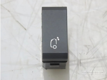 Bảng điều khiển DAF