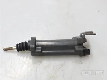 Ly hợp và các bộ phận DAF LF