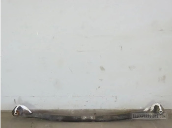 : ảnh tiêu đề trên trang