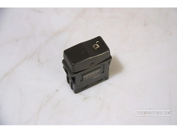 Bảng điều khiển RENAULT