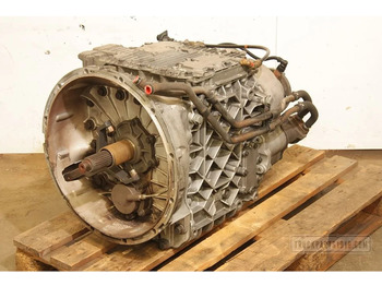 Hộp số RENAULT