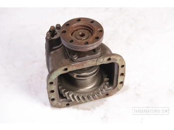 Truyền động SCANIA