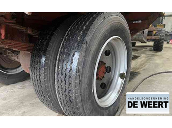 Lốp và vành MICHELIN