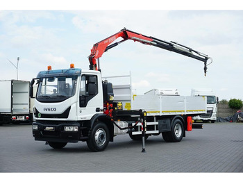 Xe tải thùng lửng/ Phẳng IVECO EuroCargo