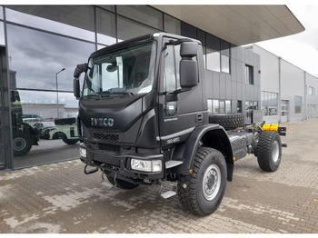 Xe tải khung gầm IVECO EuroCargo