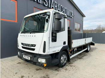 Xe tải kéo IVECO EuroCargo 75E