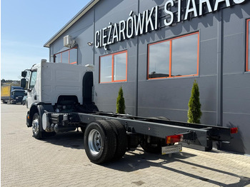 Cho thuê Volvo FE 18.280 FL FM //DAF DAF CF 65.220 E5 // rama pod zabudow Volvo FE 18.280 FL FM //DAF DAF CF 65.220 E5 // rama pod zabudow: hình 3