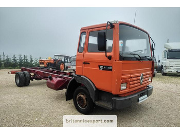 Xe tải khung gầm RENAULT Midliner S 120