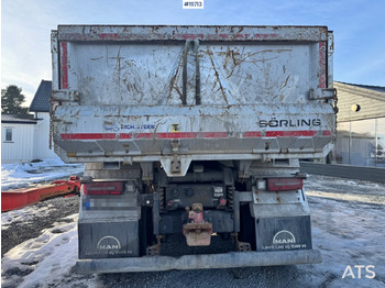 Xe ben MAN TGS 33.510: hình 4