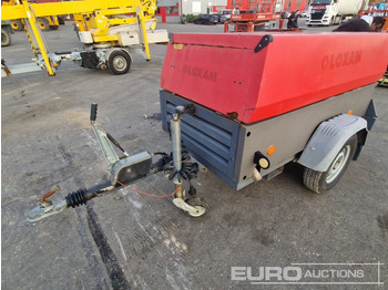 Bộ phát điện ATLAS