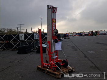 Thiết bị xử lý vật liệu GENIE