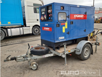 Bộ phát điện SDMO