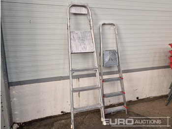 Trang thiết bị xây dựng