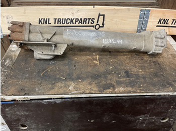 Động cơ và các bộ phận MAN