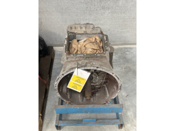 Hộp số RENAULT