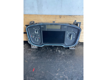 Cabin và nội thất RENAULT