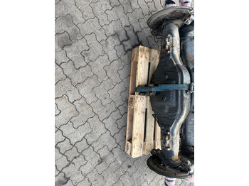 Trục và các bộ phận SCANIA