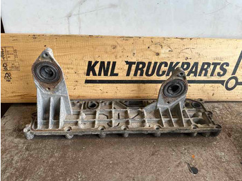 Động cơ và các bộ phận SCANIA