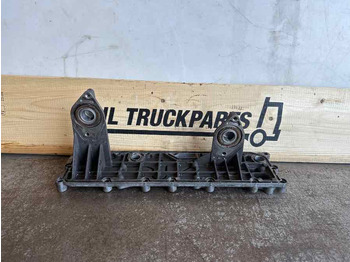Động cơ và các bộ phận SCANIA