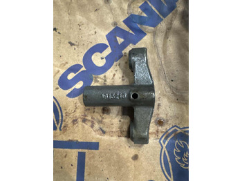 Động cơ và các bộ phận SCANIA