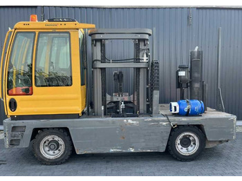 Máy chất hàng bên Baumann HX50/12/51TR: hình 5 Máy chất hàng bên Baumann HX50/12/51TR: hình 5