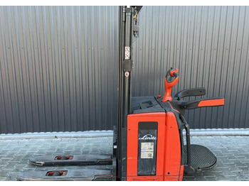 : ảnh tiêu đề trên trang