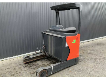 : ảnh tiêu đề trên trang