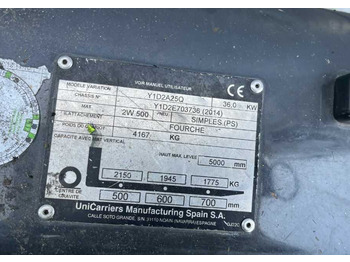 Xe nâng diesel Nissan Y1D2A25Q: hình 4