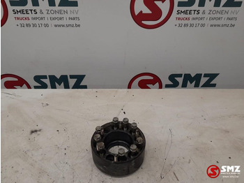 Động cơ và các bộ phận DAF