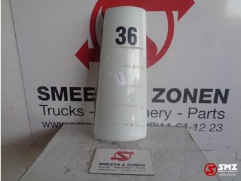 Khí động học/ Spoiler DAF