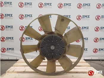 Động cơ và các bộ phận IVECO