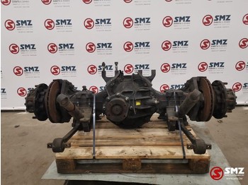 Trục và các bộ phận MAN TGA