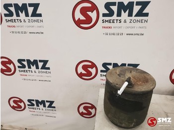 : ảnh tiêu đề trên trang